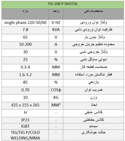 دستگاه جوش تکفاز آرگون (تیگ) ایران ترانس TIG 200 P Digital